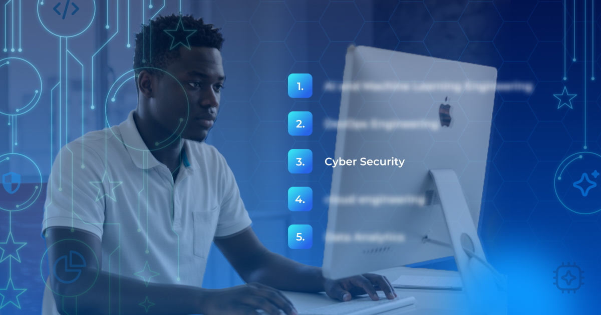 Top 5 In-Demand Tech Skills In 2025 (And How Much You Can Earn With Them)